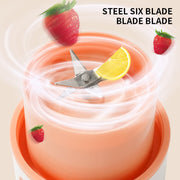 Electric Juicer By Maximer